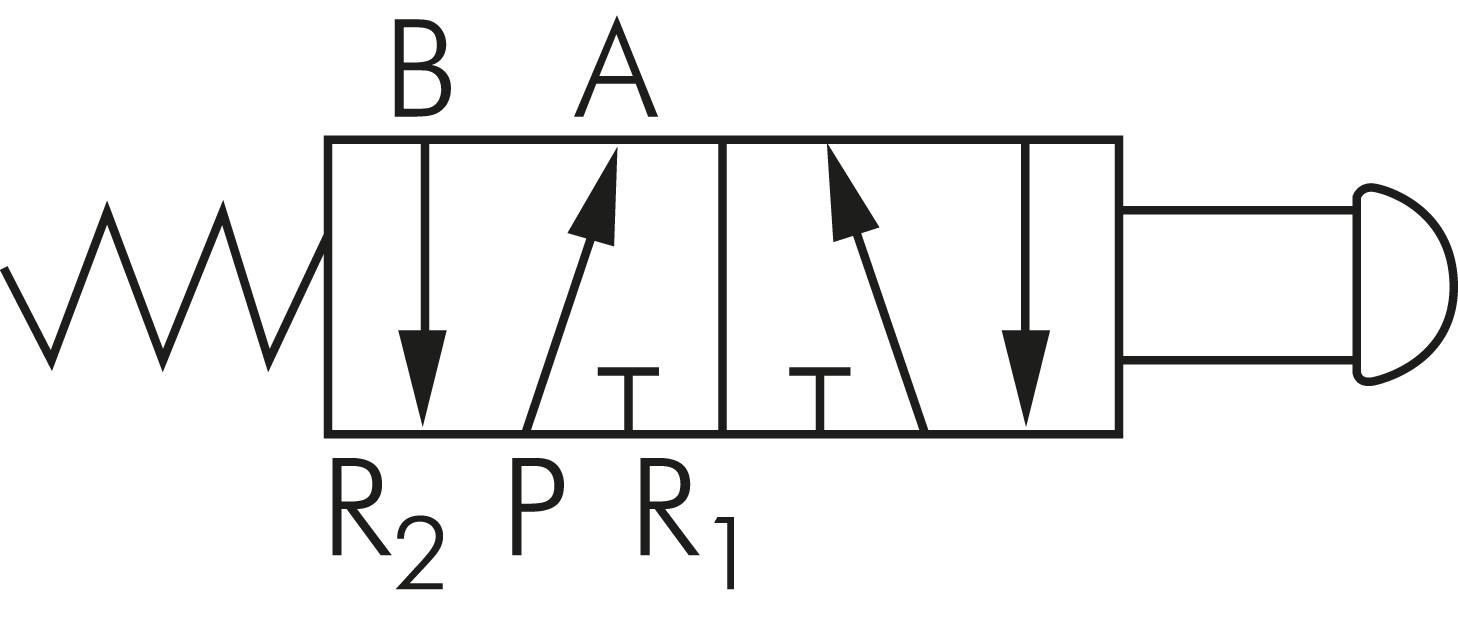 Schematic symbol: 5/2-way mushroom button valve