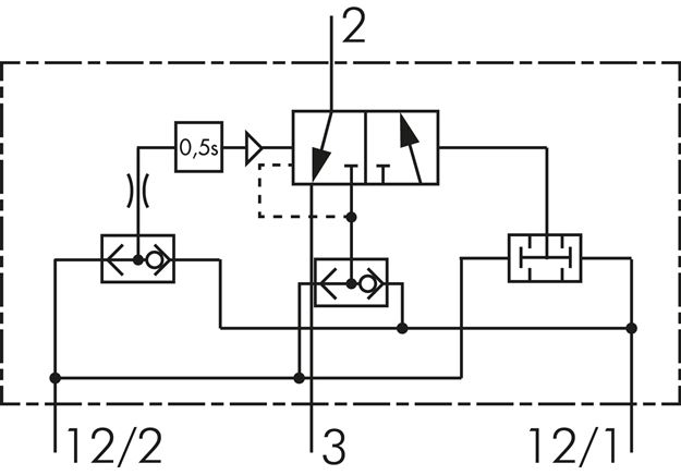 Schematic symbol: 3/2-way two-hand safety block SZ 18310 B